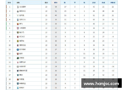 意甲联赛再掀激烈角逐获胜队伍跻身积分榜前列